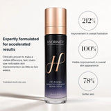 Hydrinity: Célthera Advanced Overnight Repair Cream