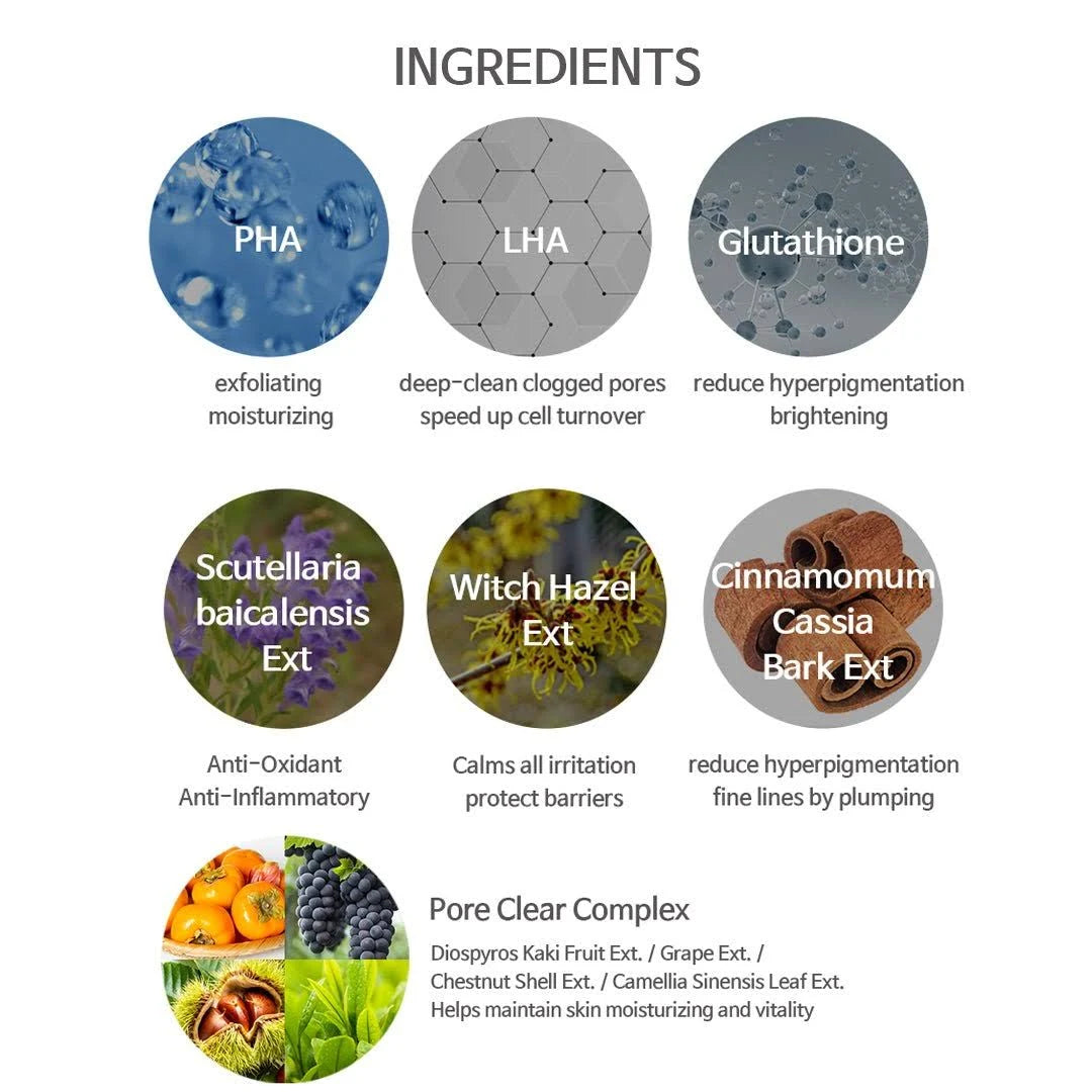 Dermathod: Derma Priming Peel Booster