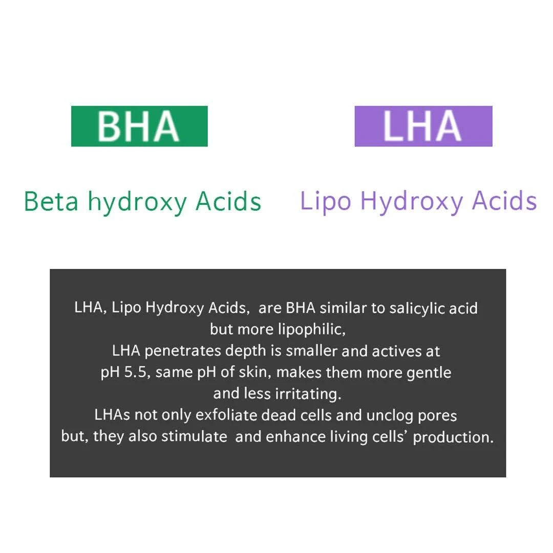 Dermathod: Derma Priming Peel Booster